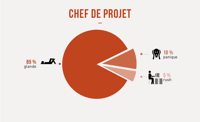 infographie-metiers-3